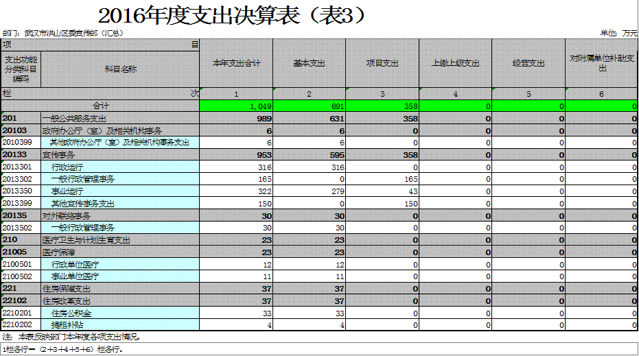 福布斯