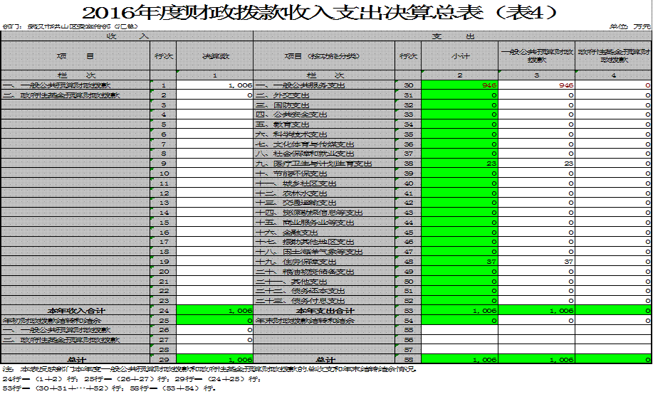 福布斯