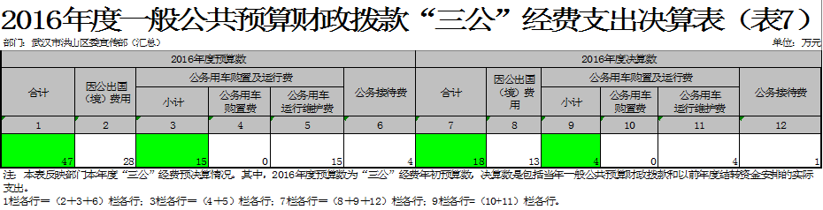 福布斯