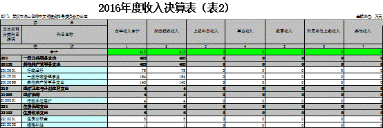 福布斯