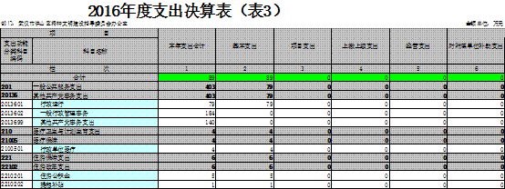 福布斯