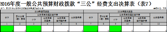 福布斯