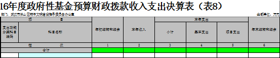 福布斯