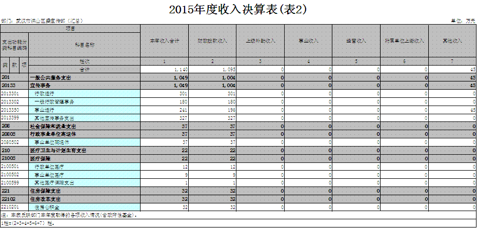 福布斯