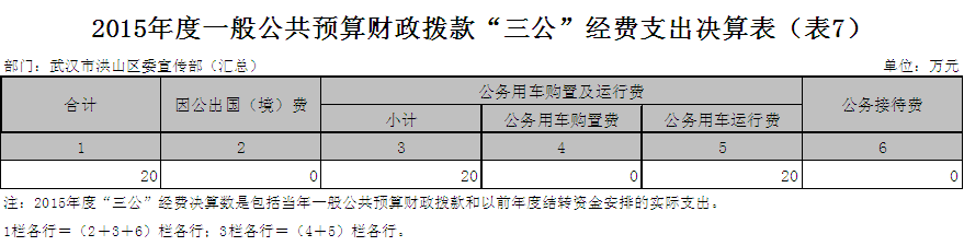 福布斯