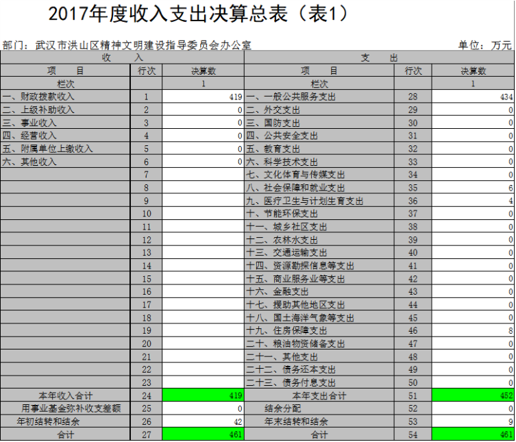 福布斯