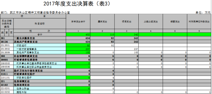 福布斯