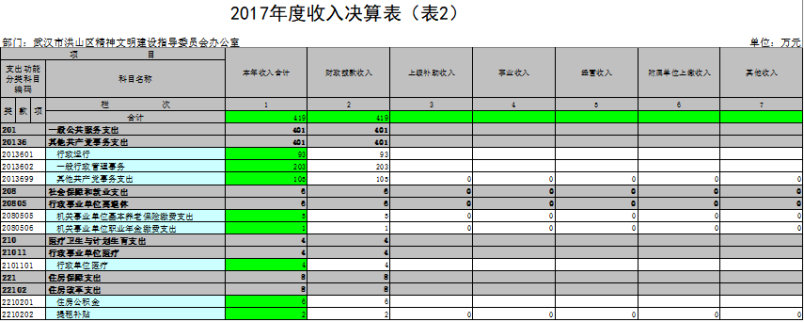 福布斯