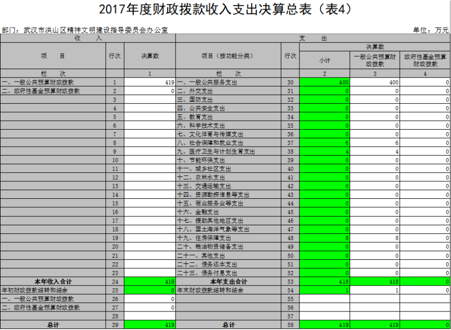 福布斯