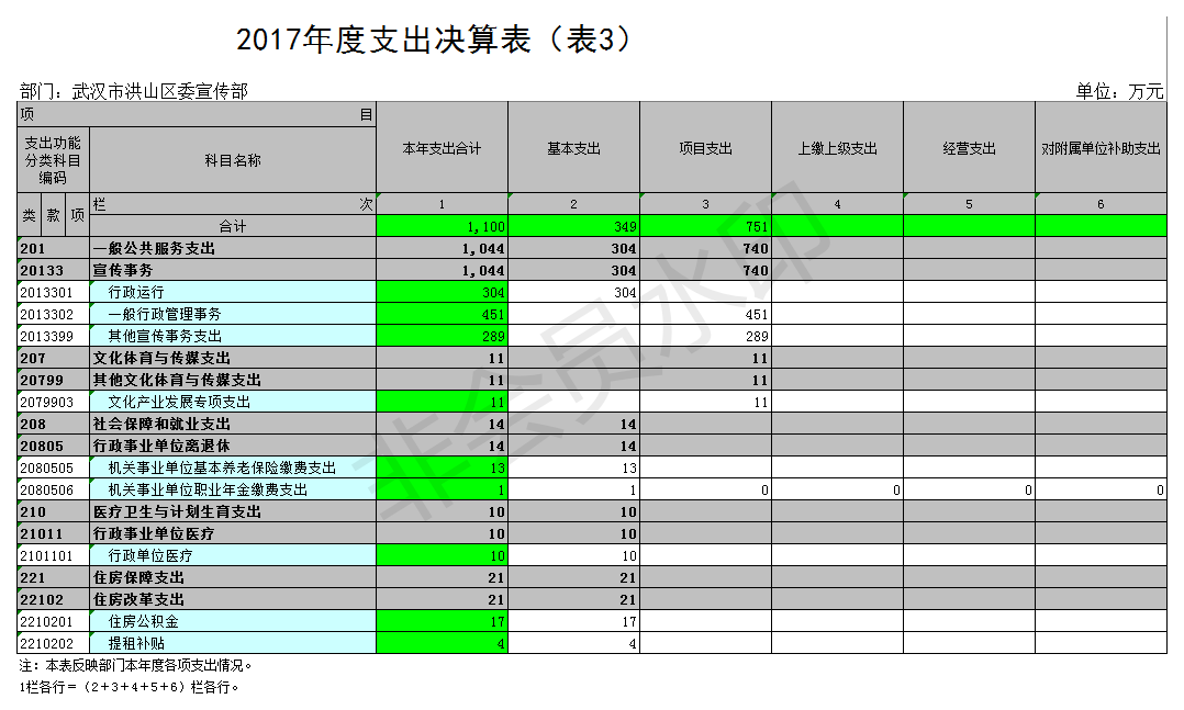 福布斯
