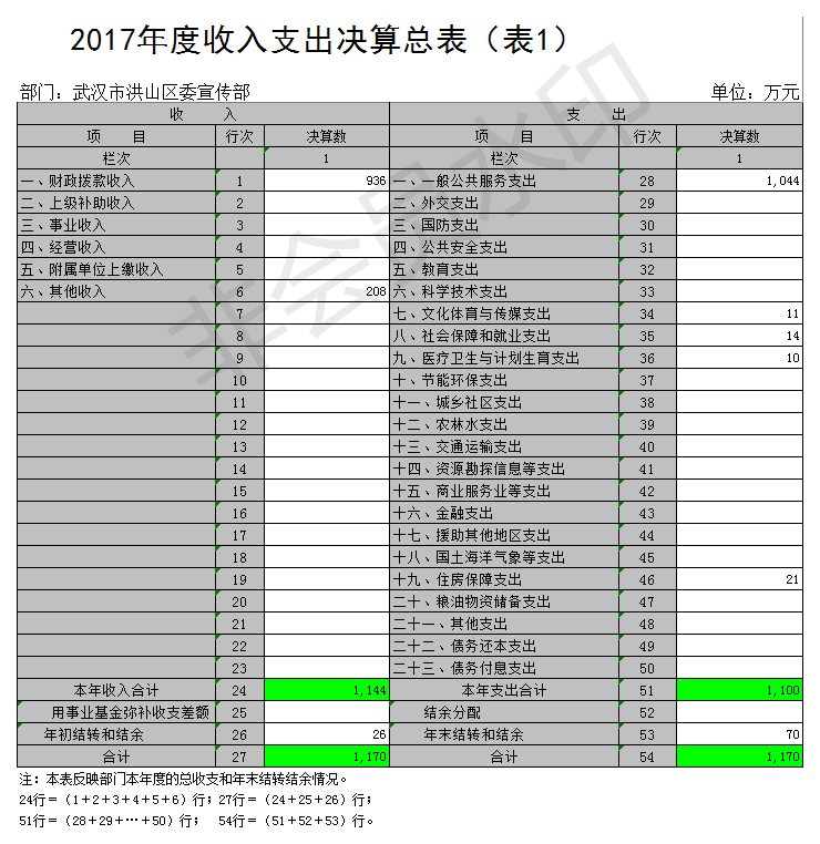 福布斯