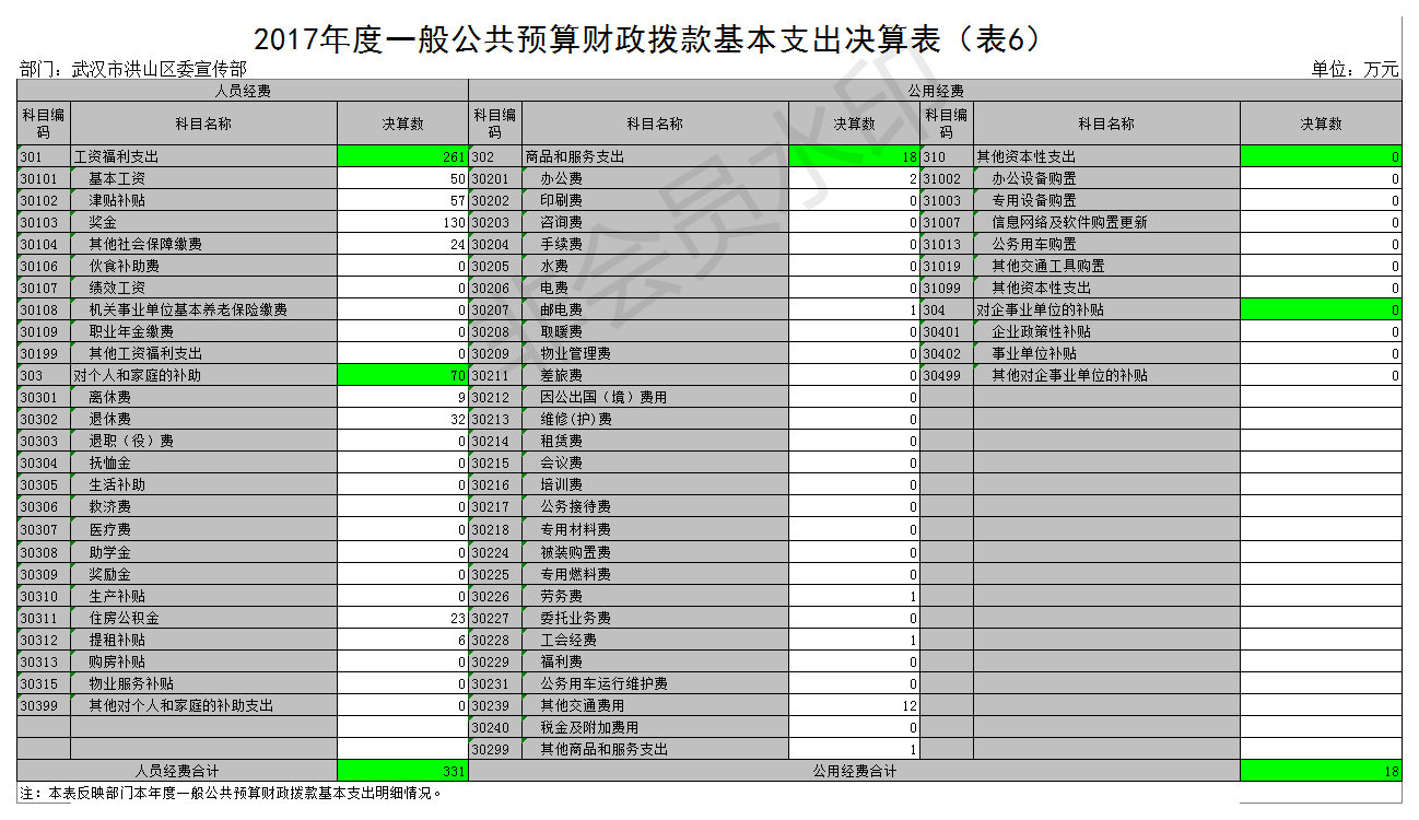 福布斯