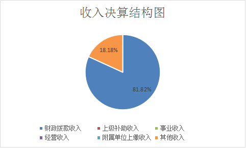 福布斯