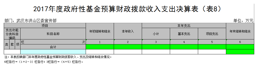 福布斯