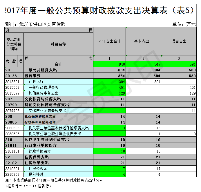 福布斯