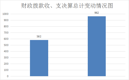 福布斯