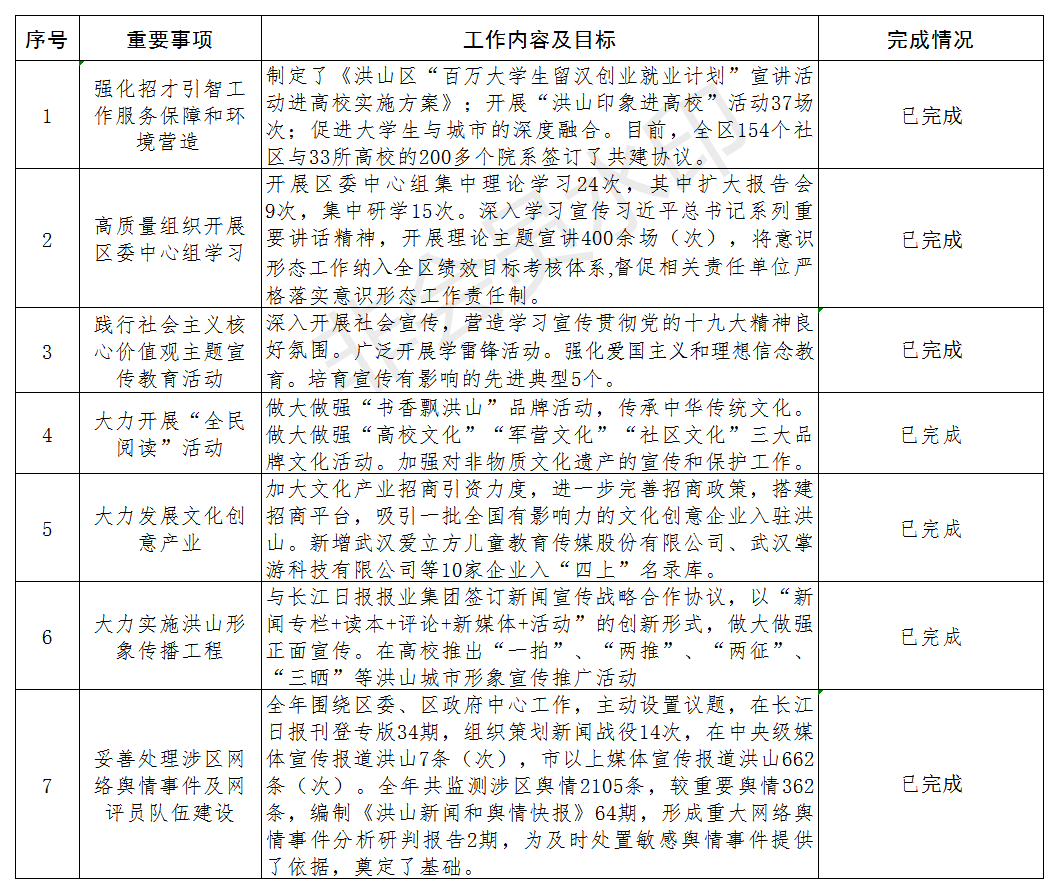 福布斯
