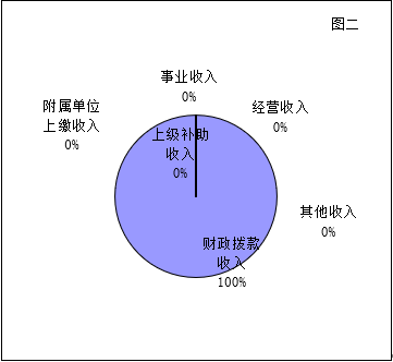 福布斯