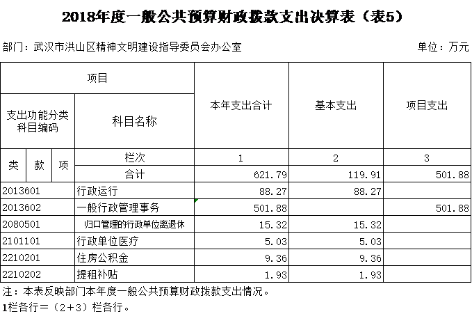 福布斯