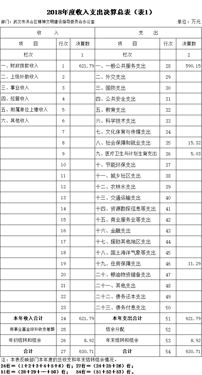 福布斯