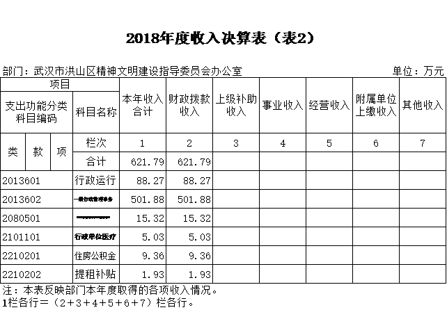 福布斯
