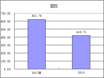福布斯