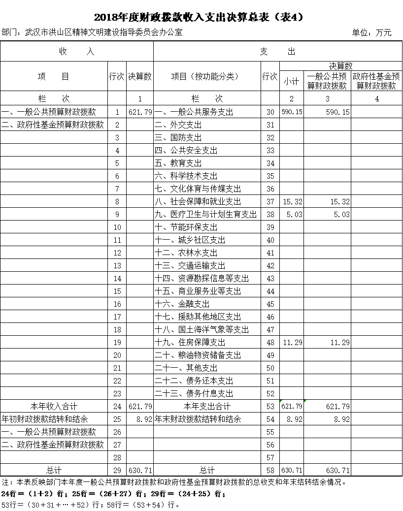 福布斯