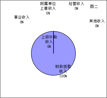 福布斯