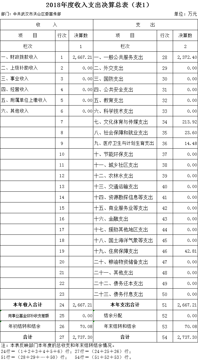 福布斯
