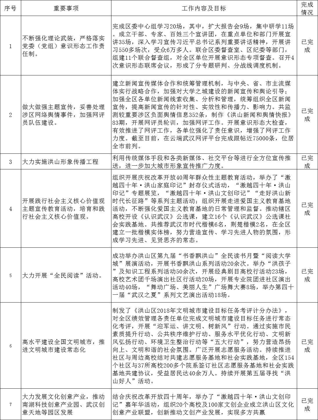 福布斯