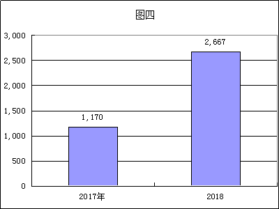 福布斯