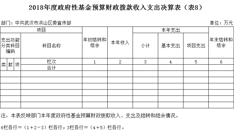 福布斯