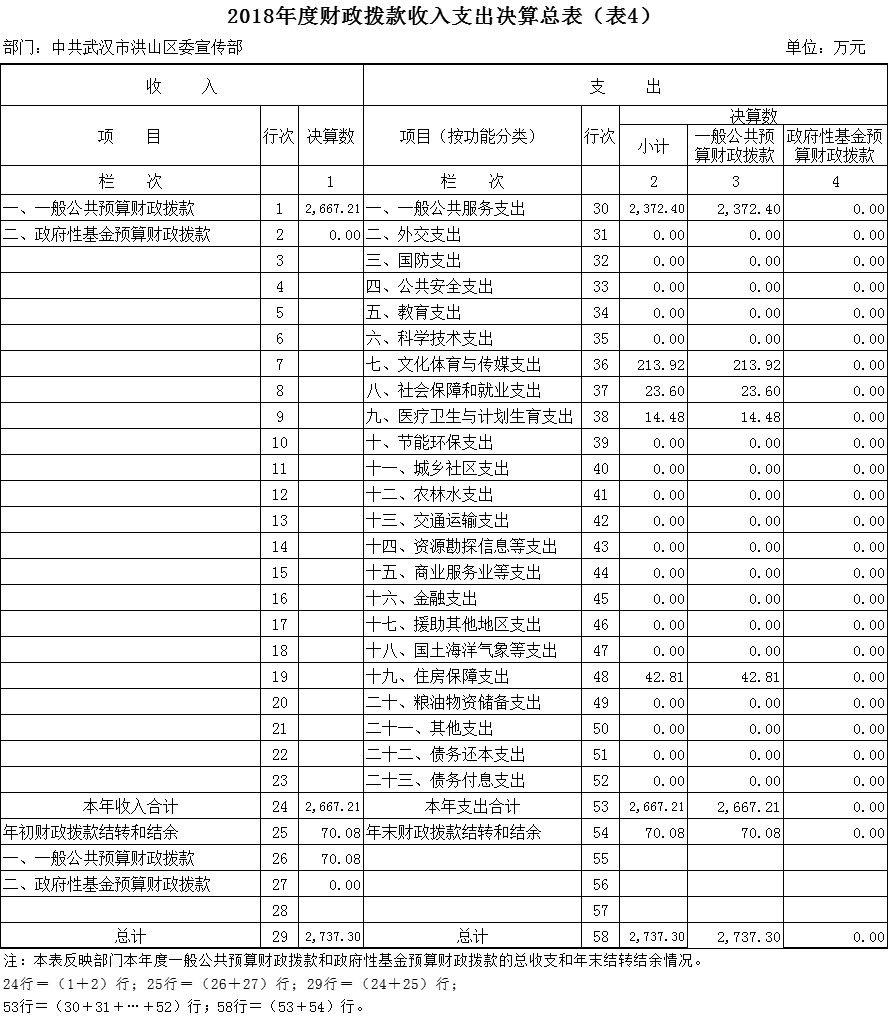 福布斯