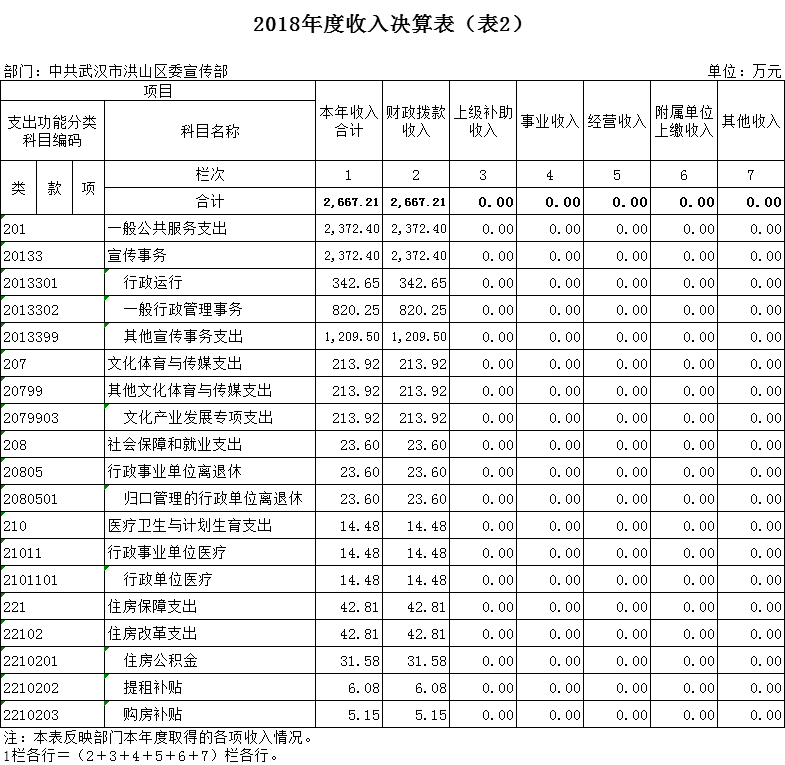 福布斯