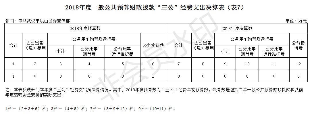 福布斯