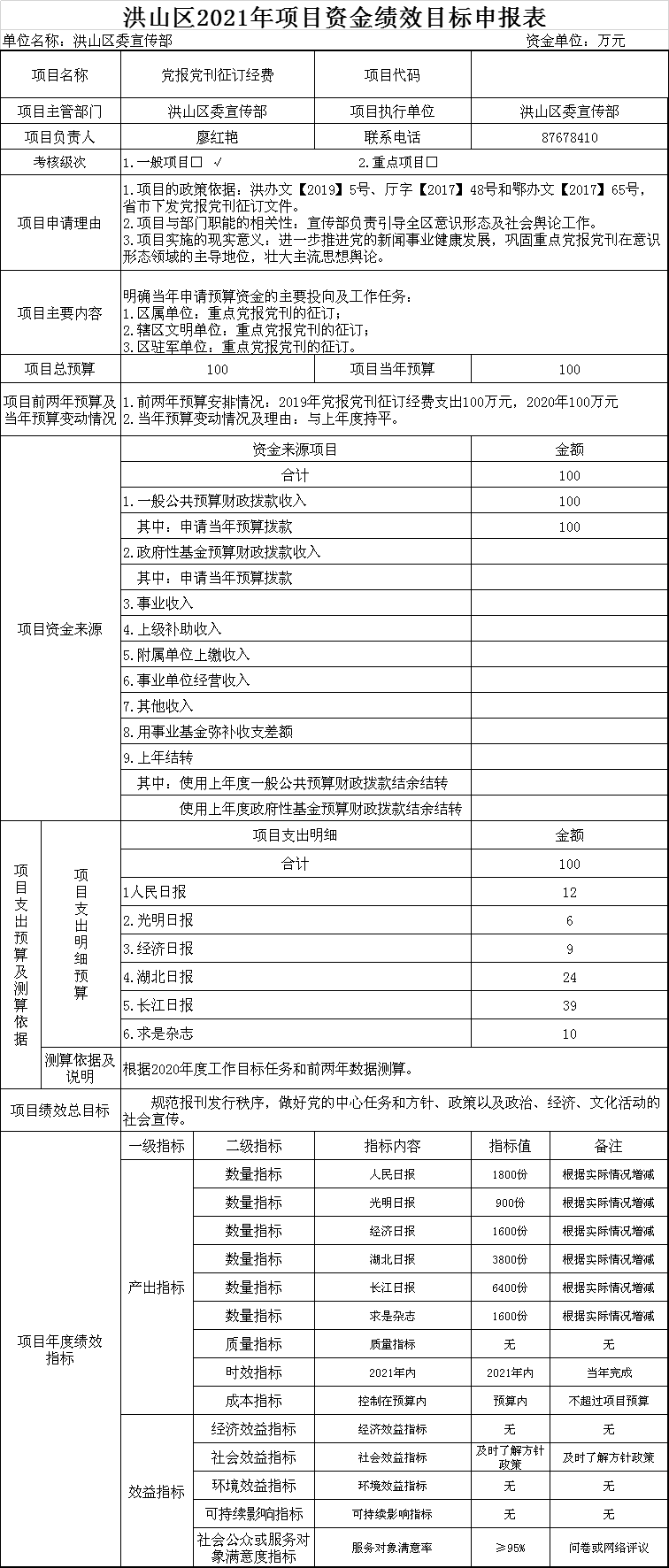 福布斯
