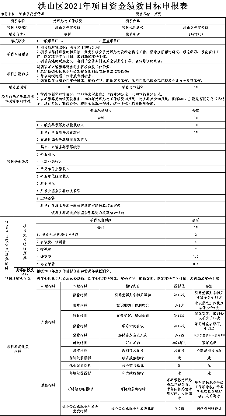 福布斯