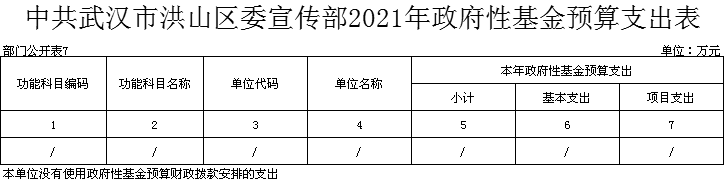福布斯