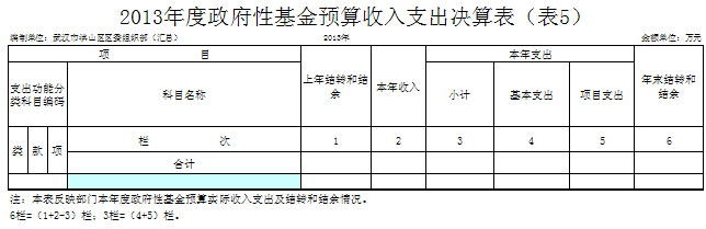 福布斯