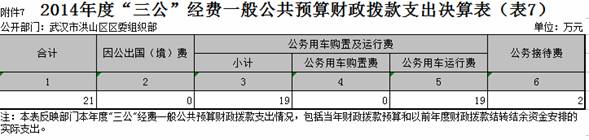 福布斯