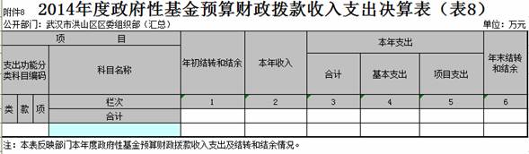 福布斯