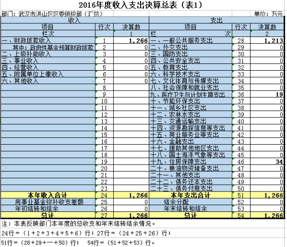 福布斯