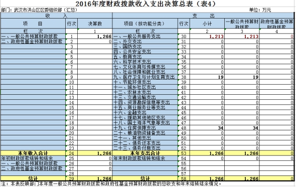 福布斯