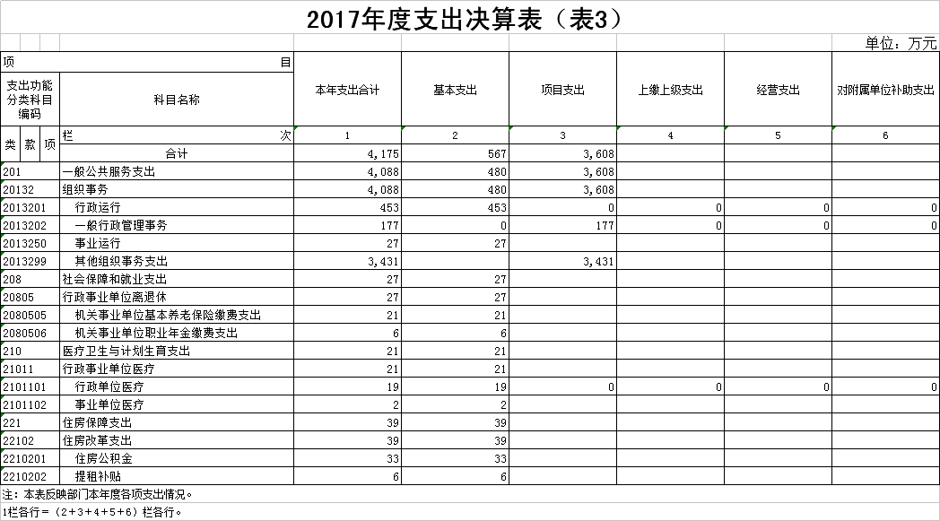福布斯