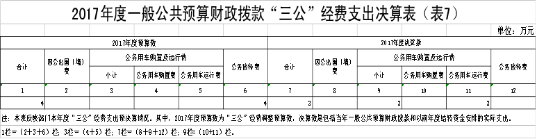 福布斯