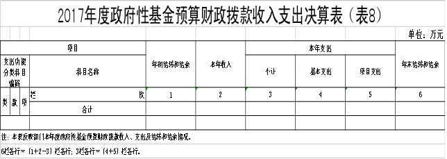 福布斯