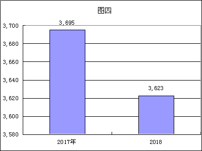 福布斯