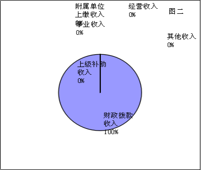 福布斯
