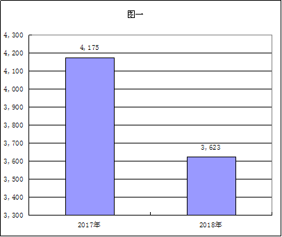 福布斯