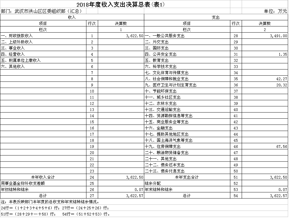 福布斯